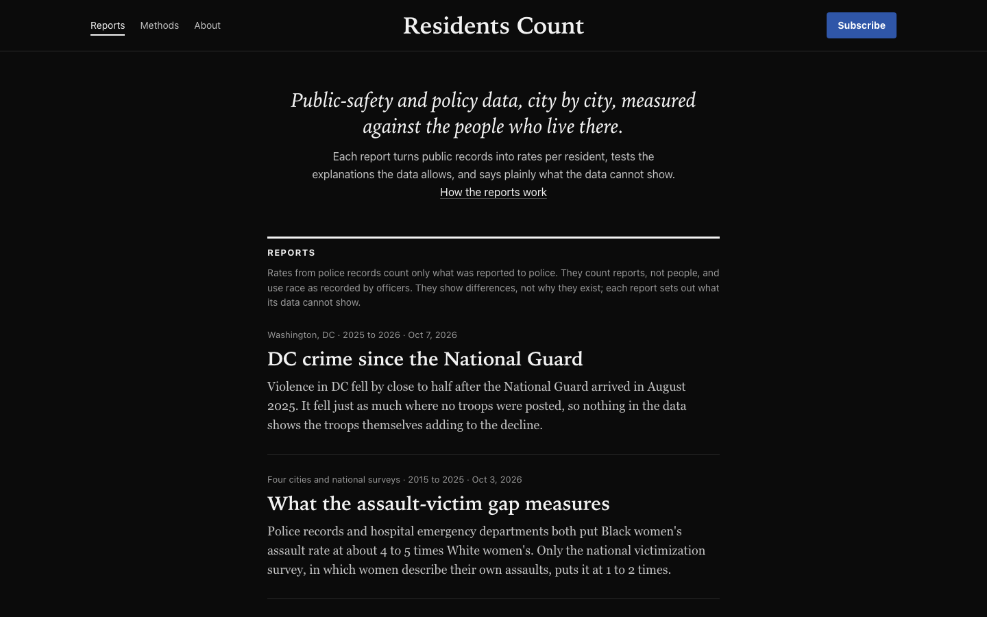 Residents Count home page listing its reports